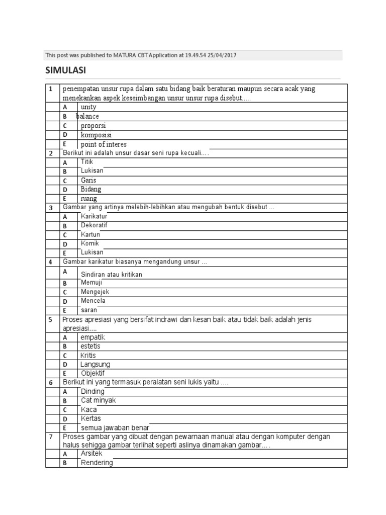 Label Yang Berisi Judul Lukisan Ukuran Nama Seniman Tahun Pembuatan Teknik Gambar Poster