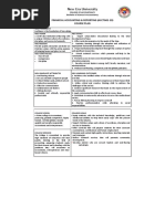 New Era University: Financial Accounting & Reporting (Acctg01-19) Course Plan