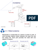 CH 2: Robot Anatomy: C.B. Pham 2-1