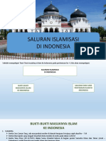 Saluran Islamisasi Di Indonesia