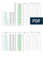 No Nama Sekolah NPSN BP Status Last Sync PD Rombel Guru Tendi K R. Kelas R. Lab R. Perpus