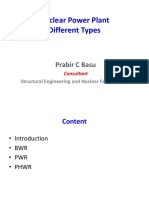 Nuclear Power Plant Types