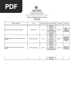 Learning Competency Directory in Science 7 SY 2020 - 2021 First Quarter