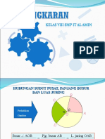 Hubungan sudut pusat, panjang busur dan luas juring