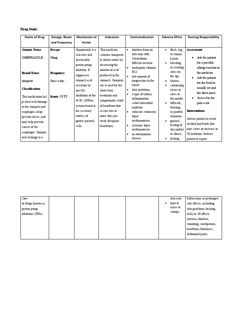 Drug Study Omeprazole Pdf