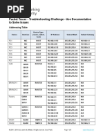 12.6.1 Packet Tracer - Troubleshooting Challenge - Use Documentation To Solve Issues