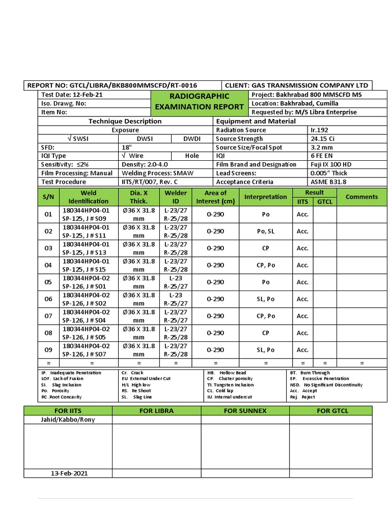 Radiographic Exam Report: Bakhrabad Project | PDF | Welding | Construction