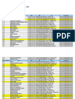 Profesi Ners - Data Ijazah & Transkrip - MC Cek 13 Peb 2021