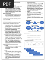 PURPCOM PRELIMS Reviewer