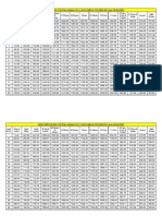 Conveyanc Table 2020-21