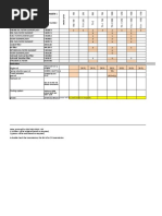 Vehicle Specifications and Codes List | PDF | Automotive Industry