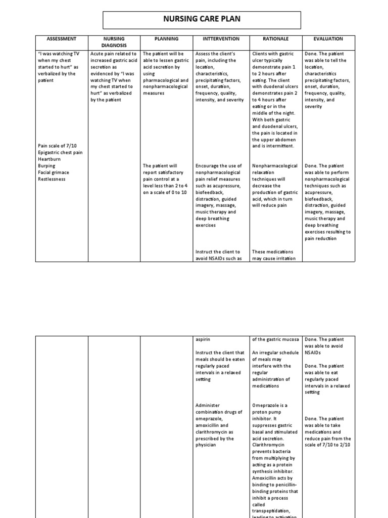 NCP Drug Study Peptic Ulcer PDF Aspirin Nonsteroidal Anti