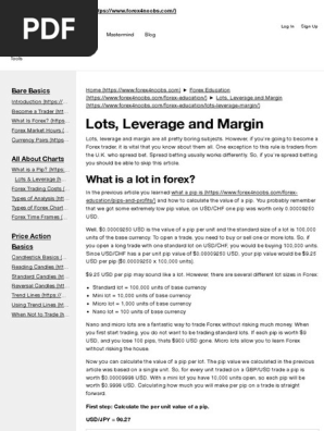 Forex4noobs 2024