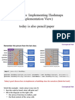 Class Notes: Implementing Hashmaps (Implementation View) Today Is Also Pencil/paper