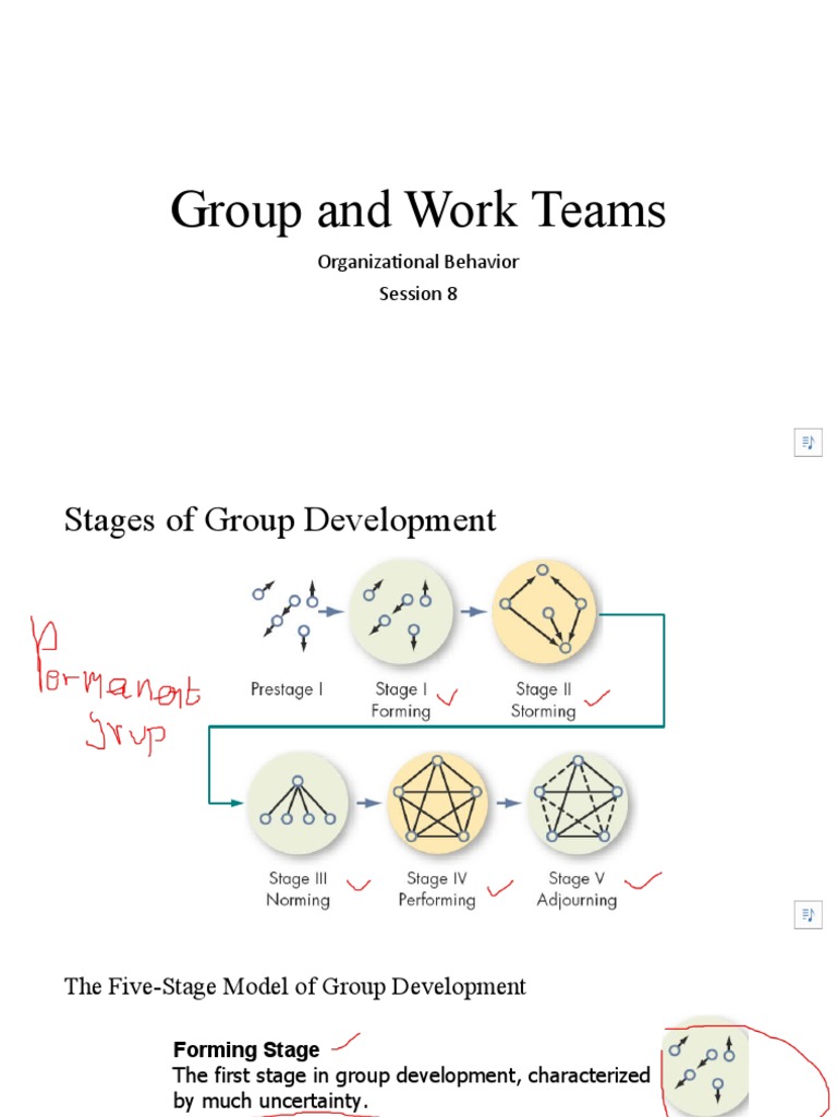 Group Development & Dynamics Guide | PDF | Applied Psychology | Social ...