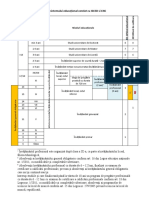 Tabel Sistem Educatie CNC Si ISCED