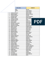 Lista - Grado 10° - Actualizada Hasta La Fecha