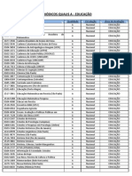 CLASSIFICAO QUALIS PERIDICOS A