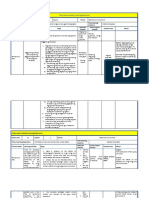 Assessment Design, Activities and Rubrics