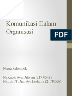 Komunikasi Dalam Organisasi