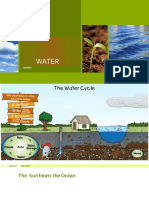 Water Diagram