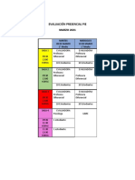 Evaluacion Plan