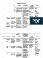 RPT BM Tingkatan 4 KSSM