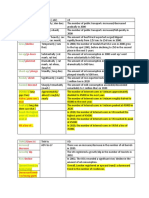 Useful Language For Analyzing Numbers