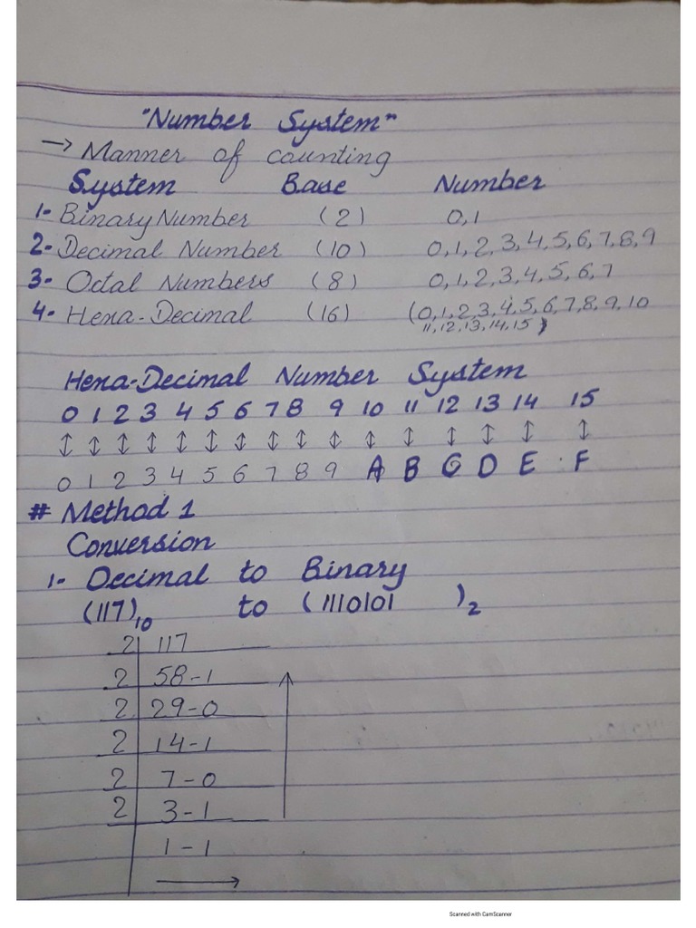 Number System | PDF