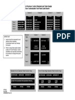 Form 6 Recloser Control (Standard and Triple-Single) User-Customizable Front Panel Label Inserts
