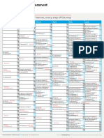 2021 exam dates for all learners