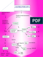 Mapa Conceptual Del Agua y La Metaria Inorganica