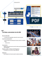 RN Intellir - A New Function Introduced AN: Use Cases