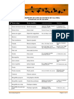 Lista_de_especies_Vila_Real_30-Jun-2019