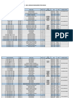 1 - PLOTING JADWAL KULIAH U - Mahasiswa