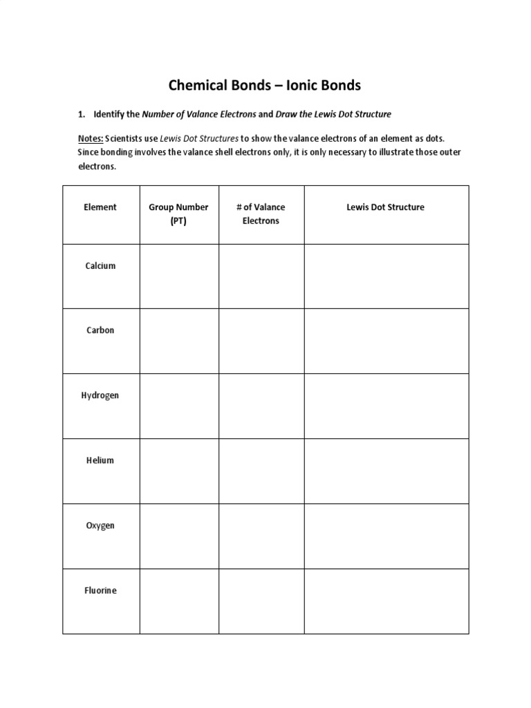 Drawing Lewis Dot Structures and Identifying Ionic Bonds Formed Between ...