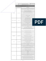 Matriz de Roles y Responsabilidades SST