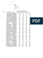 Format Nilai Pengetahuan ERaporSMK Bahasa Indonesia XI BDP