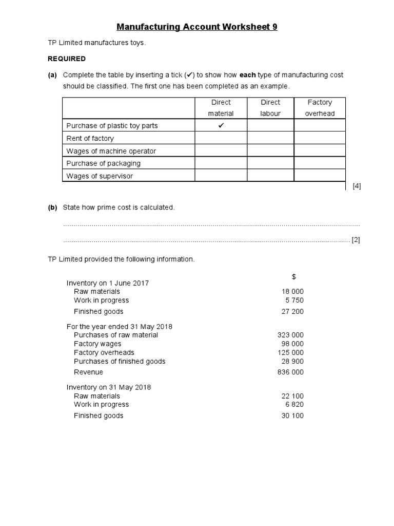 Manufacturing Account Preparation Guide | PDF | Business Economics ...