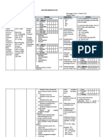 Resume 3 Dian Permatasari Kasus 3 2