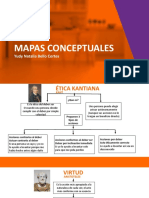 Mapas Conceptuales