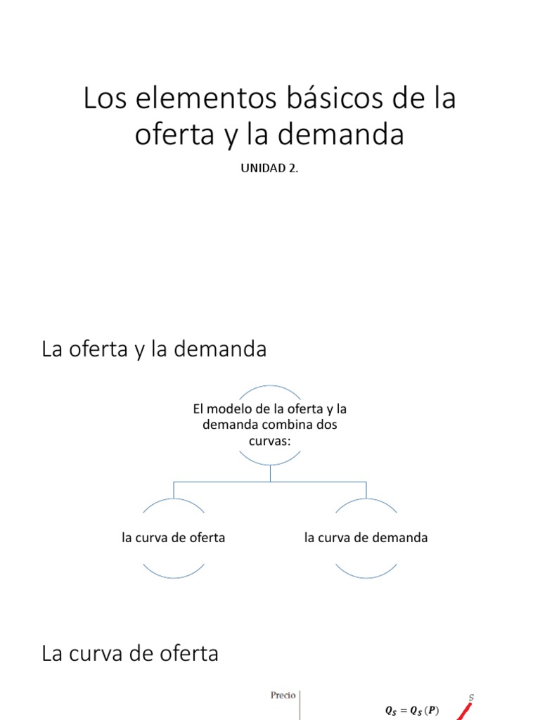 UNIDAD 2. Los Elementos Básicos de La Oferta y La Demanda | PDF ...