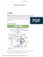 SPICOSA Supply Chain Analysis