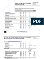 Iso 37001:2016 Abms Documentation Toolkit Contents and Iso 37001:2016 Requirement Mapping