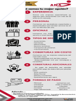 Infografìa Ana Seguros 1.2