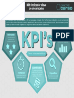 1-KPI Indicador Clave de Desempeño