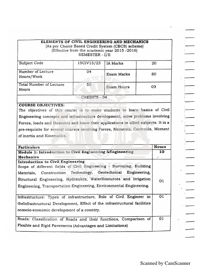 Introduction To Civil Engineering &engineering Mechanics Mod-1 | PDF