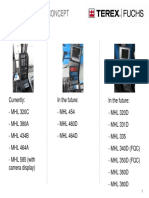 Cab Overview: New Operating Concept