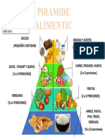 BROMATOLOGIA PIRAMIDE ALIMENTICIAlo