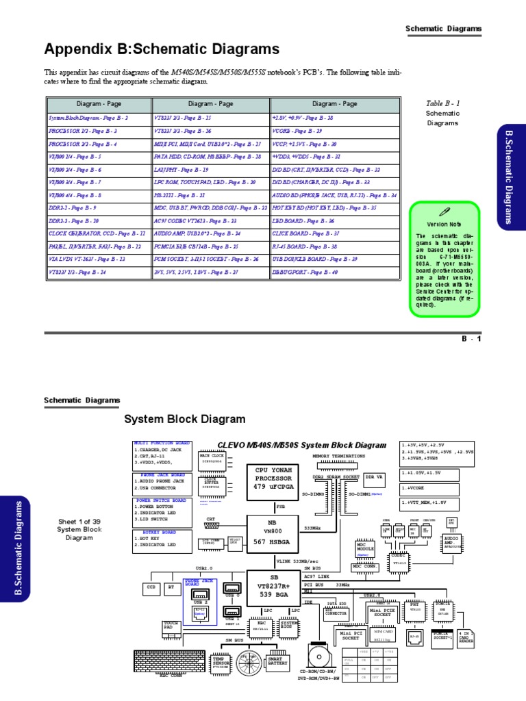 Clevo M540s M545s M550s M555s 6 71 M55s0 003a Pdf Usb Electrical Engineering